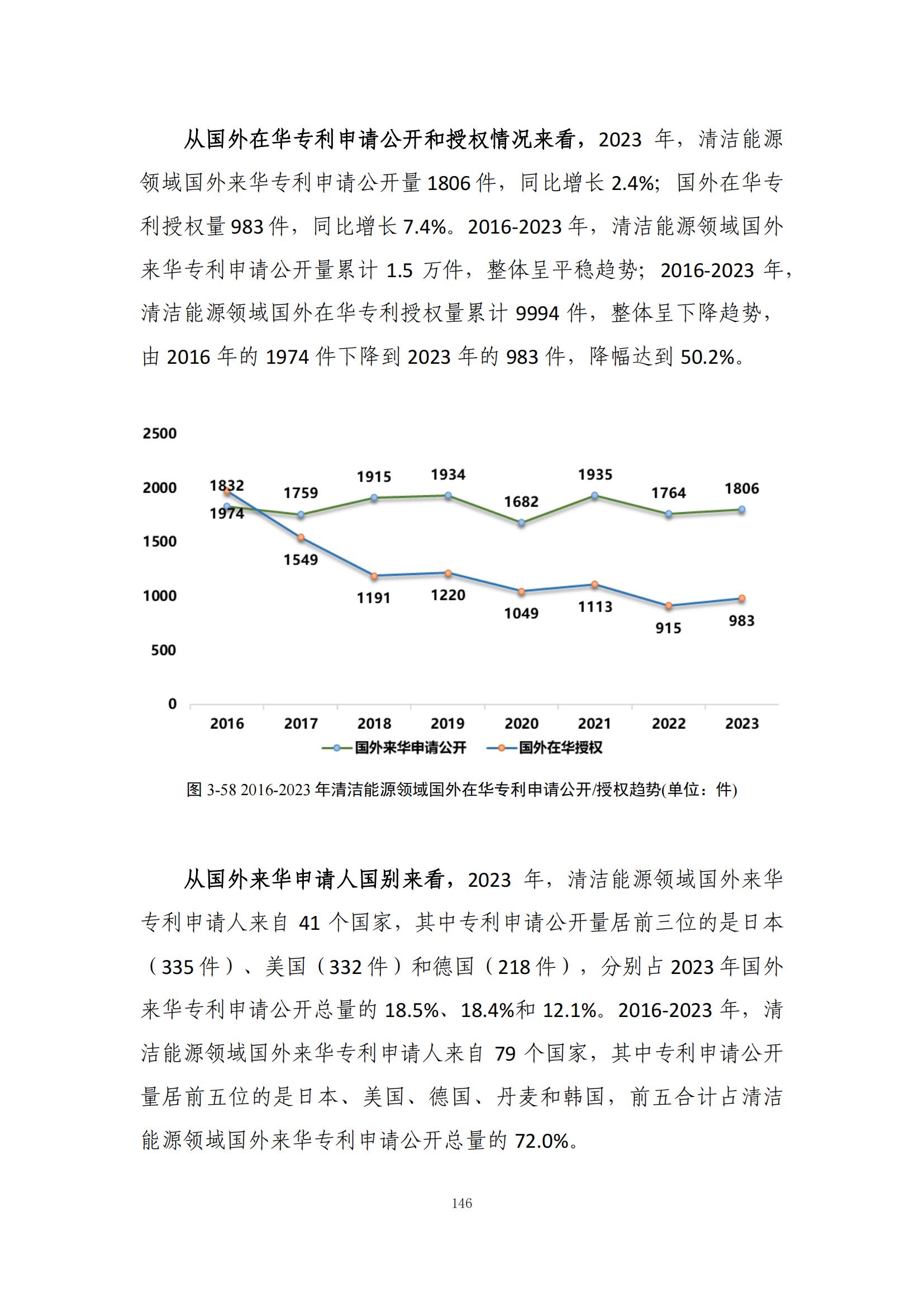 《绿色低碳专利统计分析报告（2024）》中英文版全文发布！