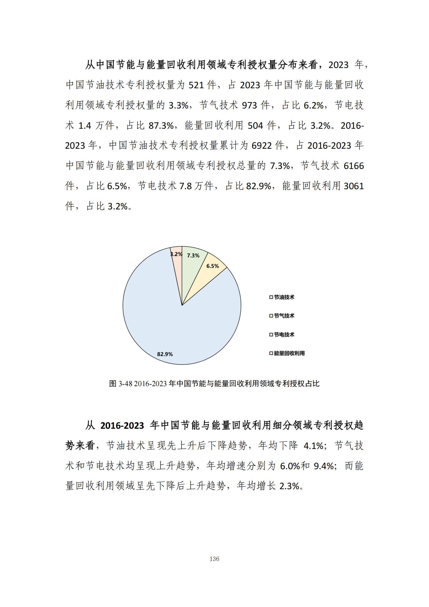 《绿色低碳专利统计分析报告（2024）》中英文版全文发布！