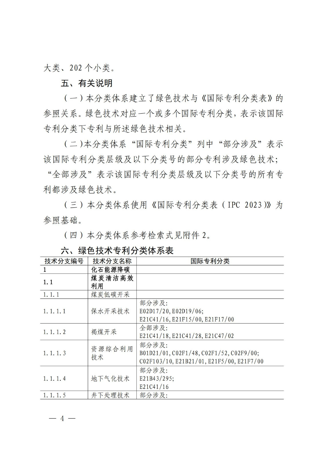 《绿色低碳专利统计分析报告（2024）》中英文版全文发布！