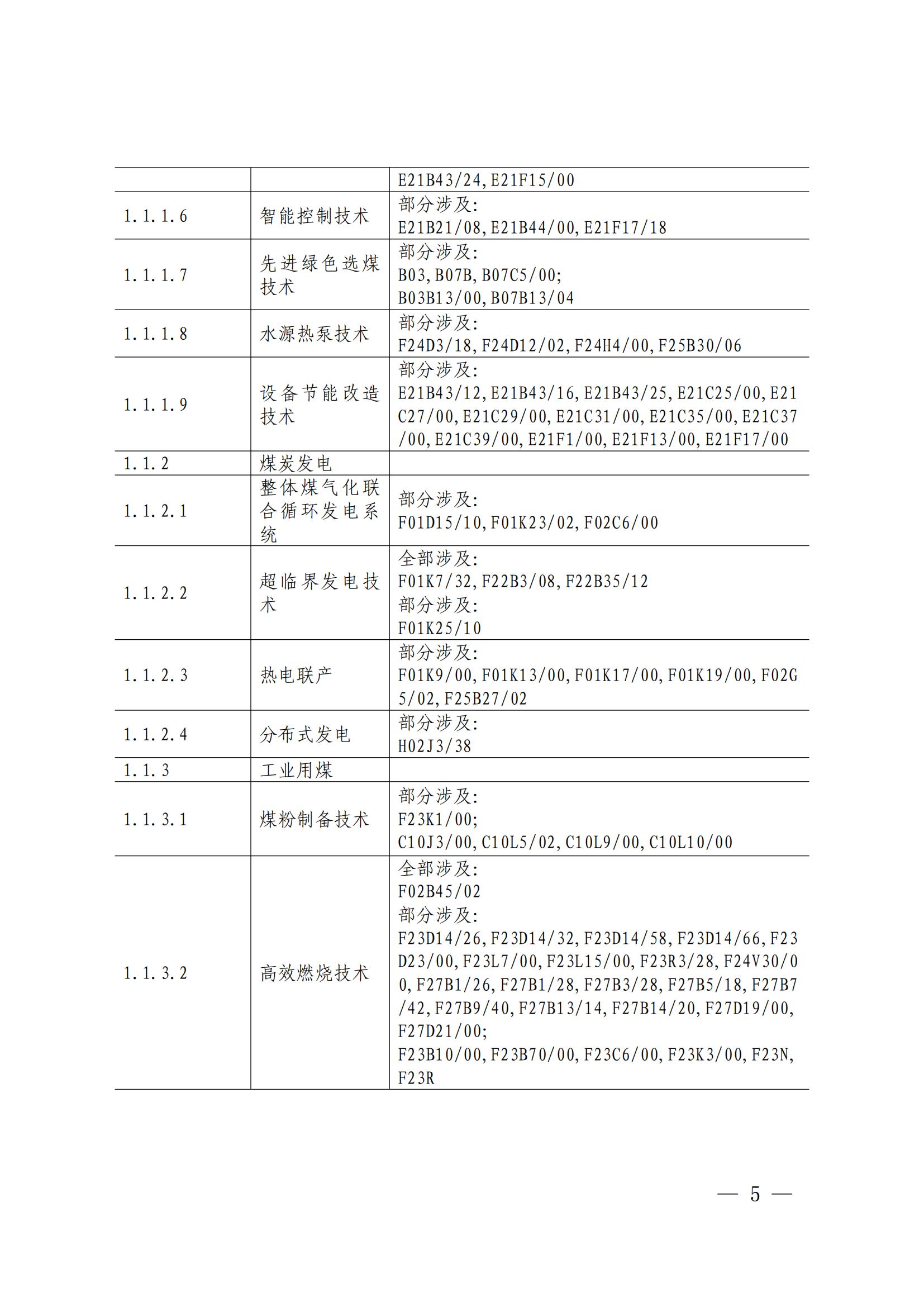 《绿色低碳专利统计分析报告（2024）》中英文版全文发布！