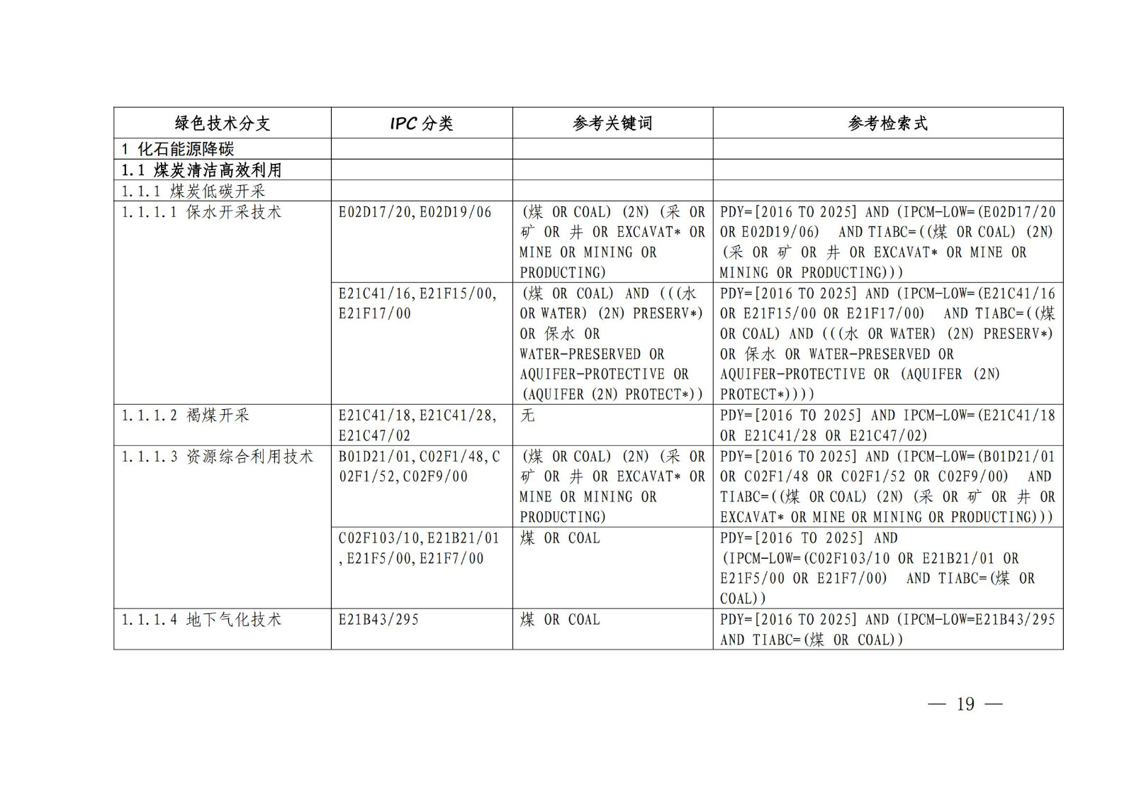 《绿色低碳专利统计分析报告（2024）》中英文版全文发布！