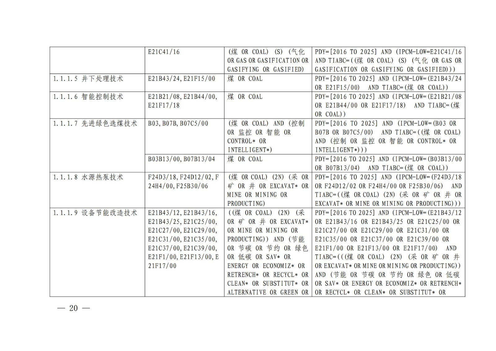 《绿色低碳专利统计分析报告（2024）》中英文版全文发布！