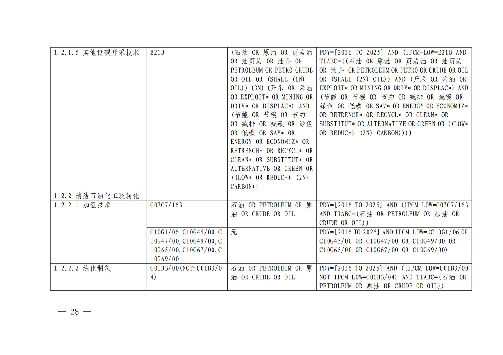 《绿色低碳专利统计分析报告（2024）》中英文版全文发布！