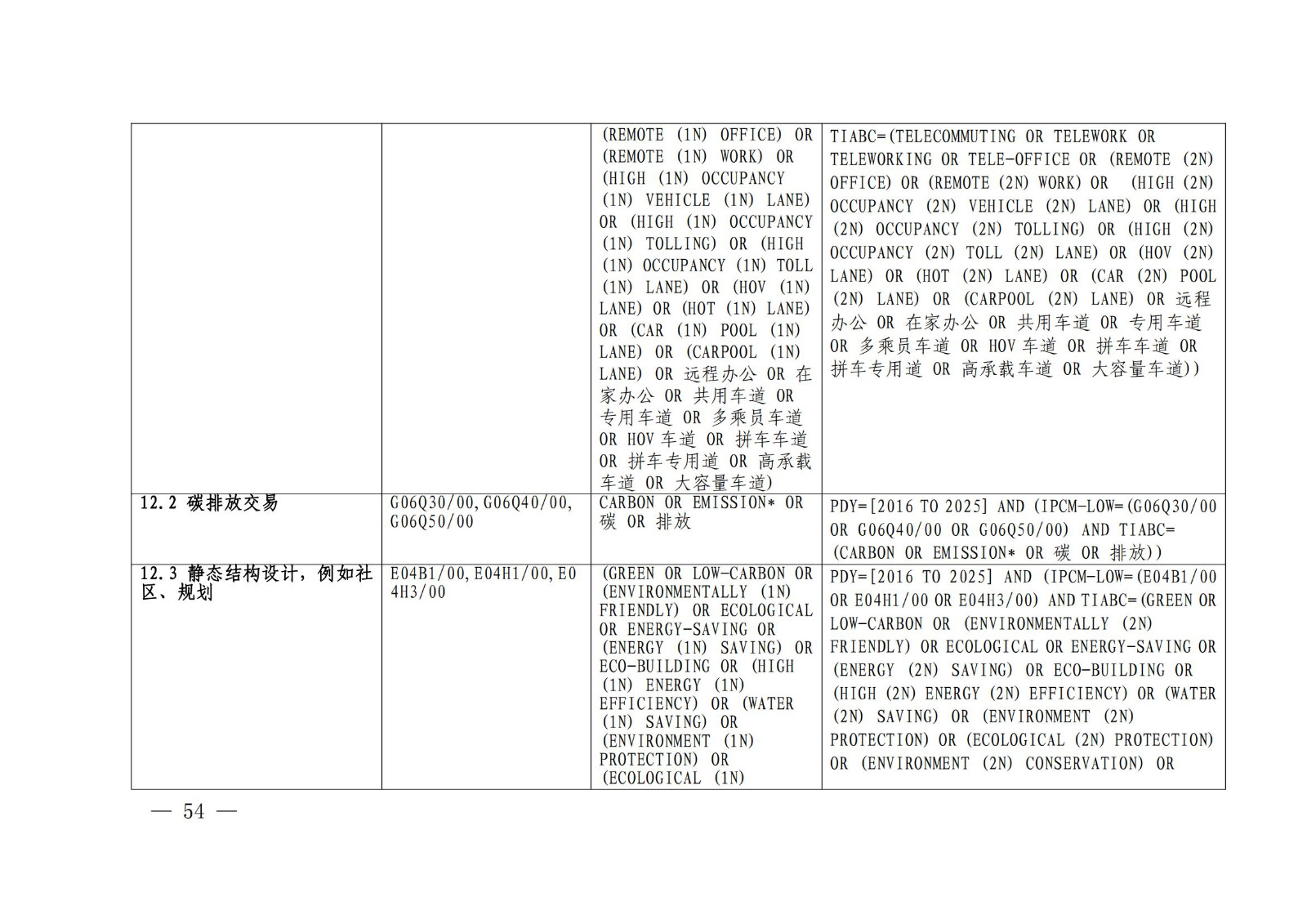 《绿色低碳专利统计分析报告（2024）》中英文版全文发布！