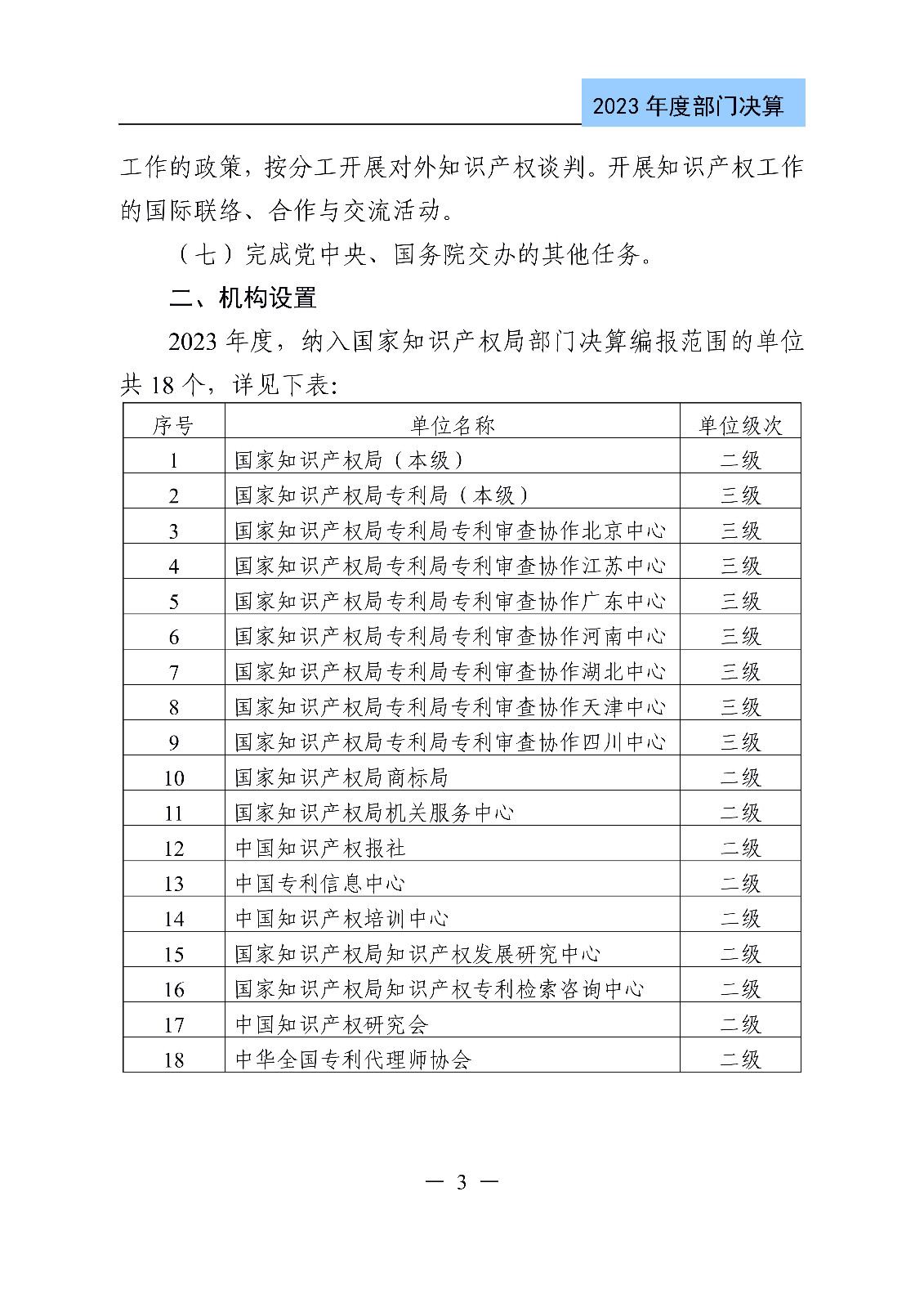 2024年专利代理师资格考试通过人数指标值将>4100人