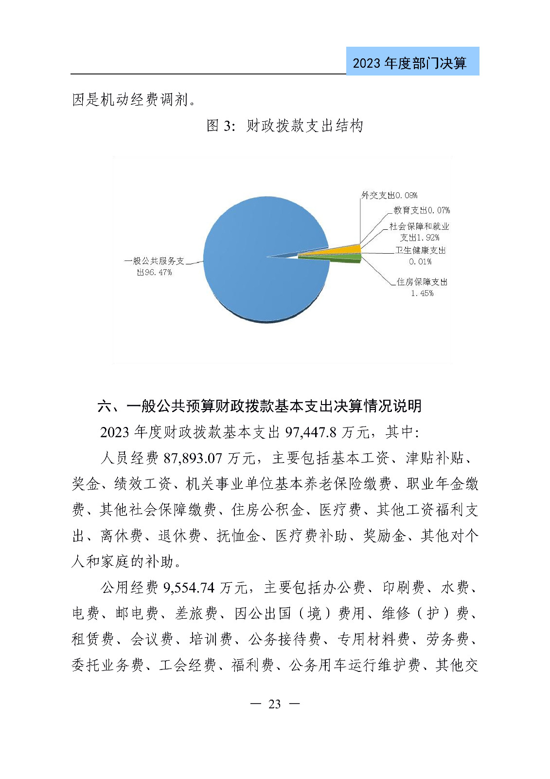 2024年专利代理师资格考试通过人数指标值将>4100人