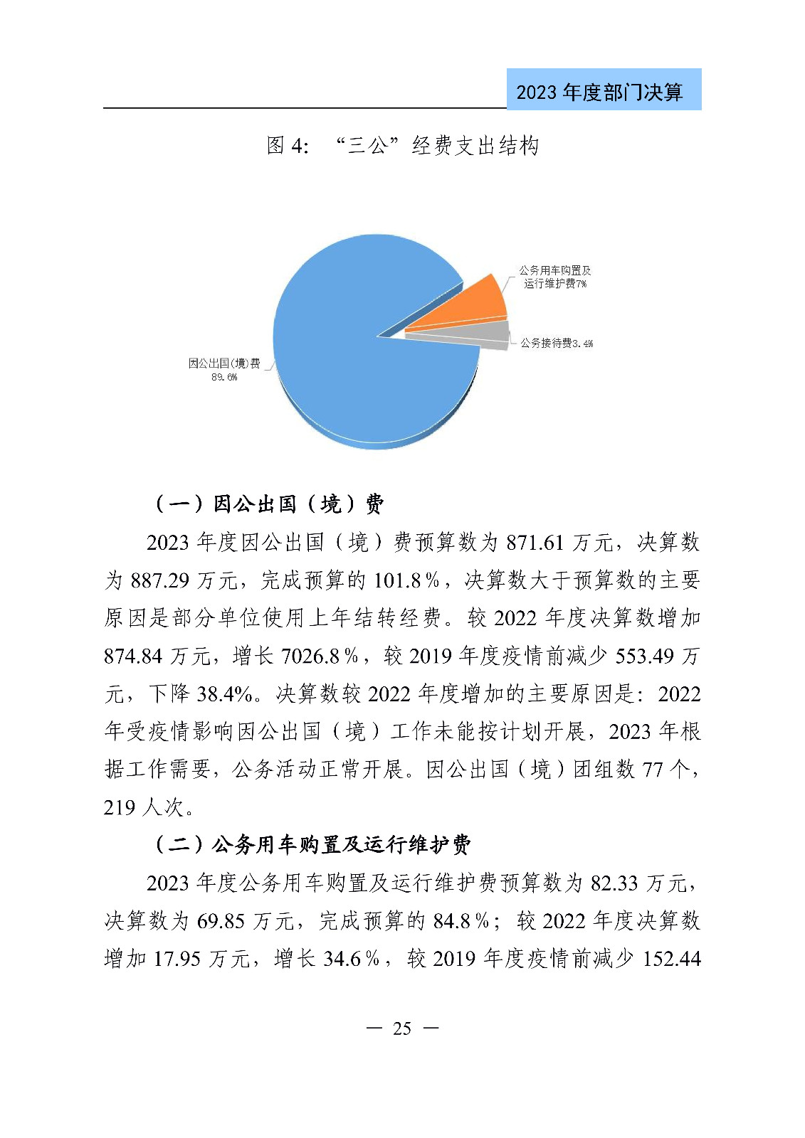 2024年专利代理师资格考试通过人数指标值将>4100人