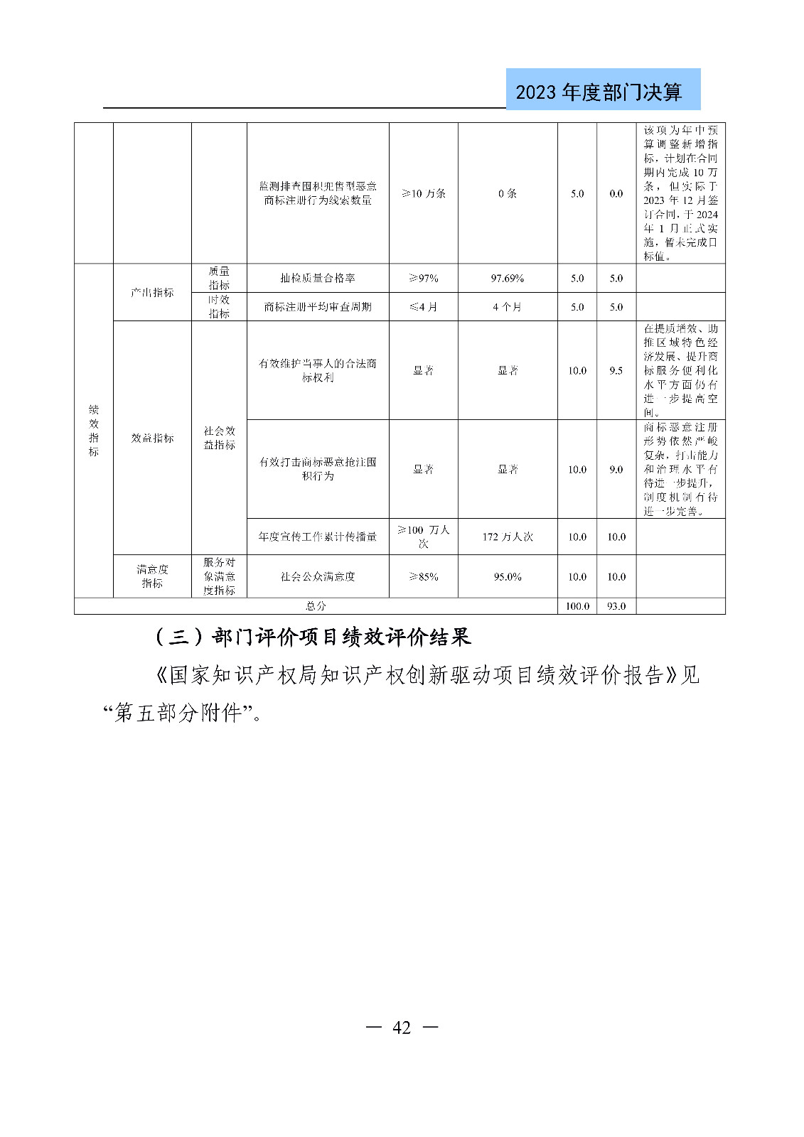 2024年专利代理师资格考试通过人数指标值将>4100人