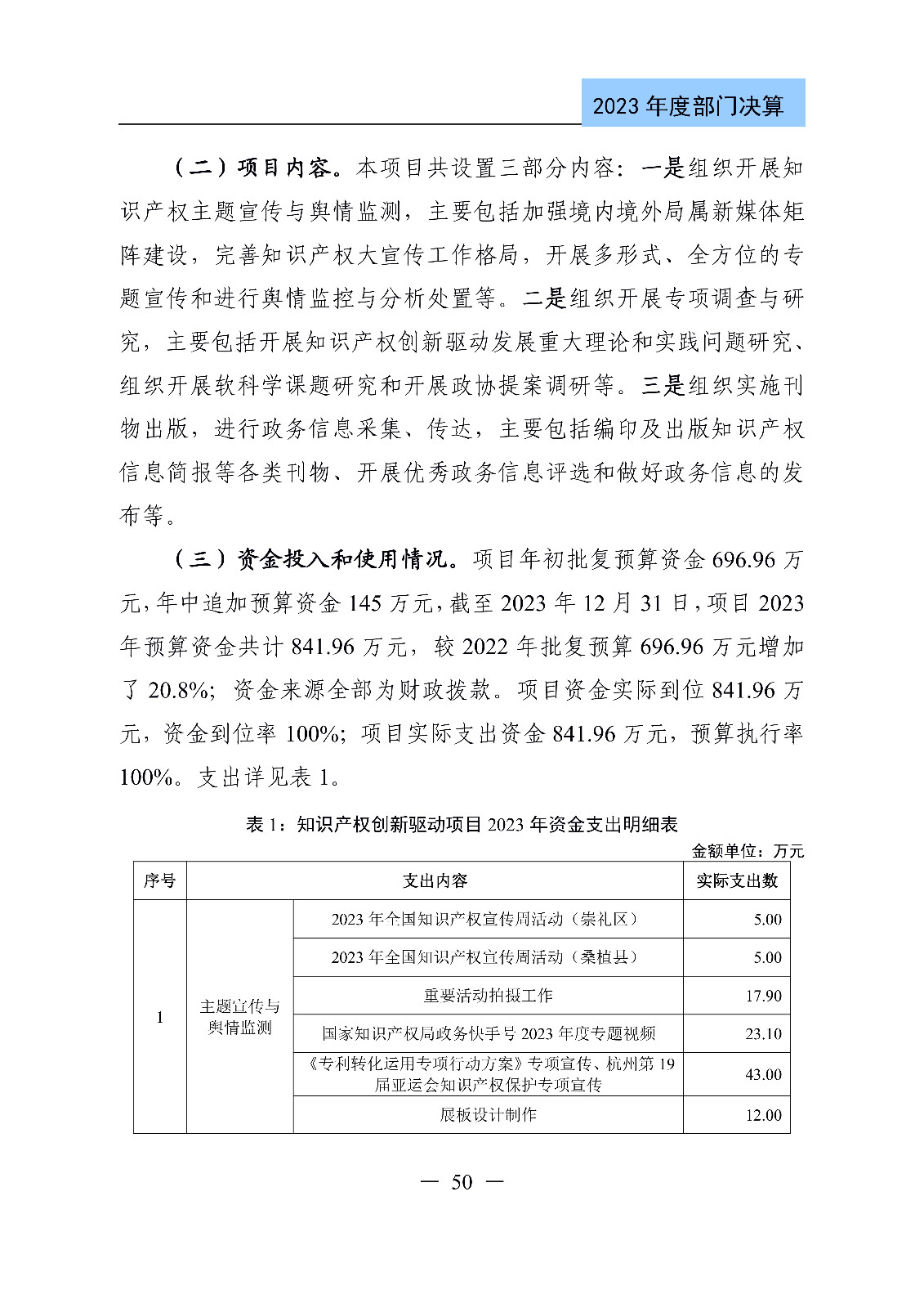 2024年专利代理师资格考试通过人数指标值将>4100人