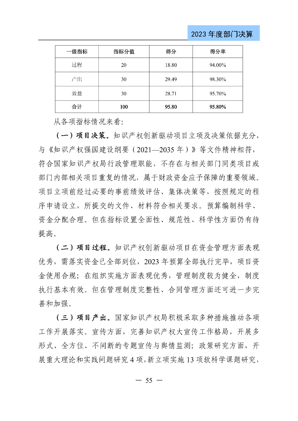 2024年专利代理师资格考试通过人数指标值将>4100人