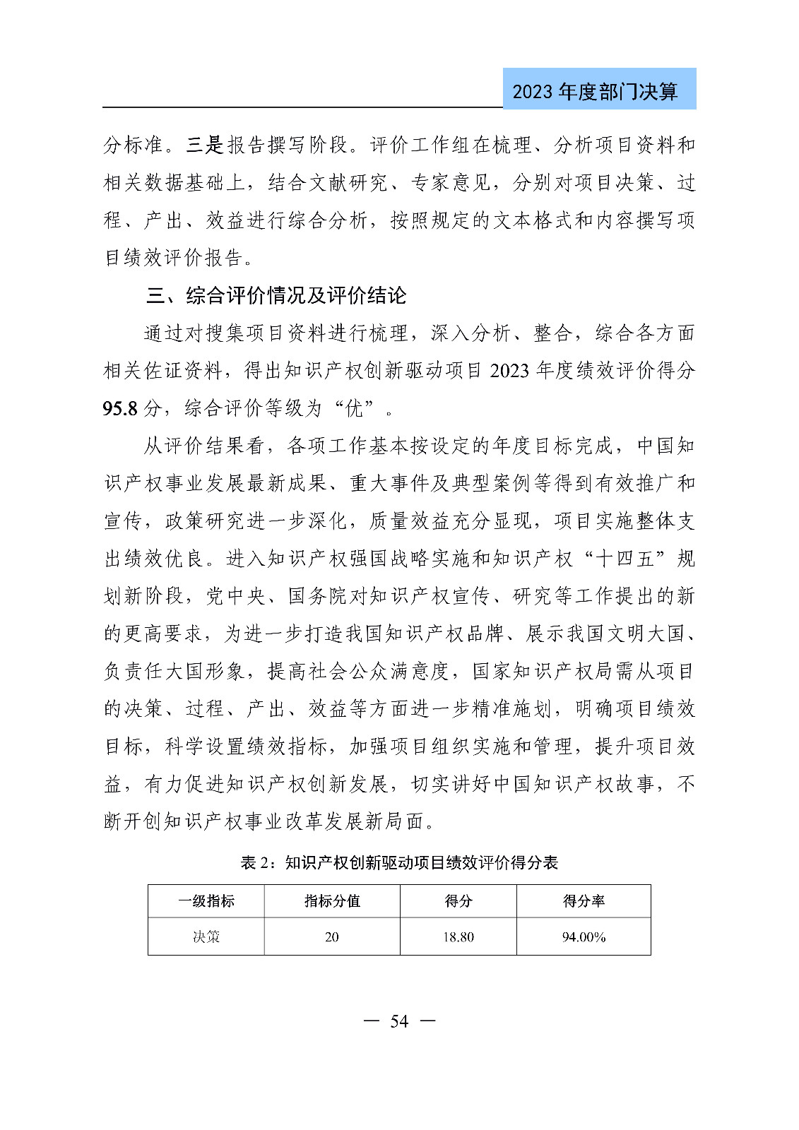 2024年专利代理师资格考试通过人数指标值将>4100人