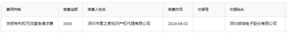 电感行业巨头对决！中企面临日企250万索赔专利诉讼