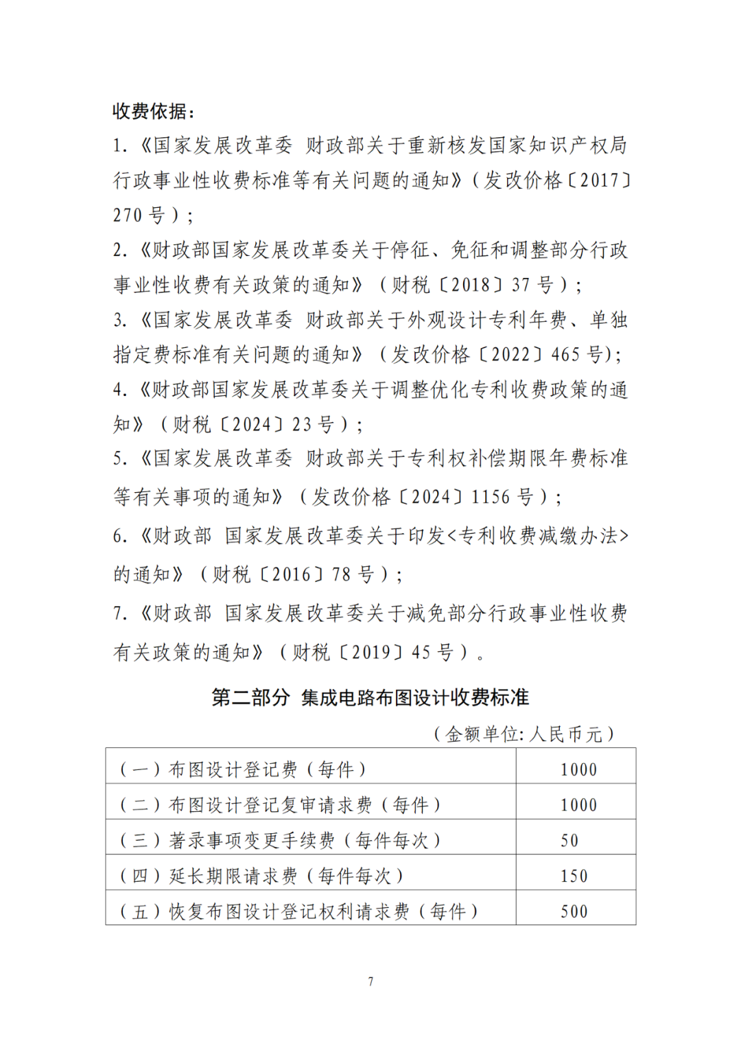 最新公布！专利收费、集成电路布图设计收费标准