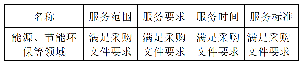 发明专利最高限价4500元，授权率≥60%，实用新型2000元，授权率≥ 90%！一学院专利代理采购结果公布