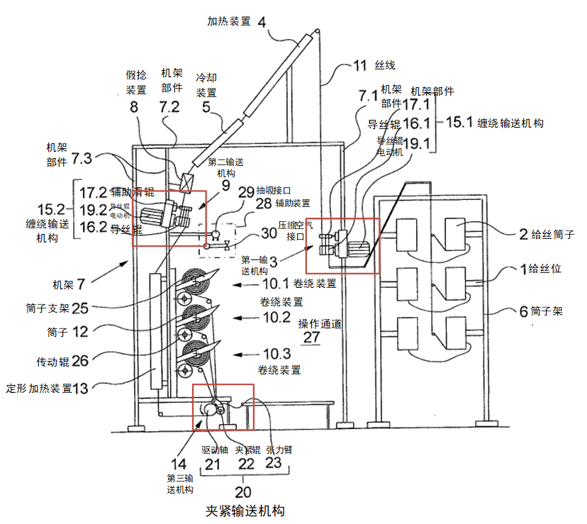 从发明构思角度整体确定区别技术特征——由一个最高院案例引发的思考