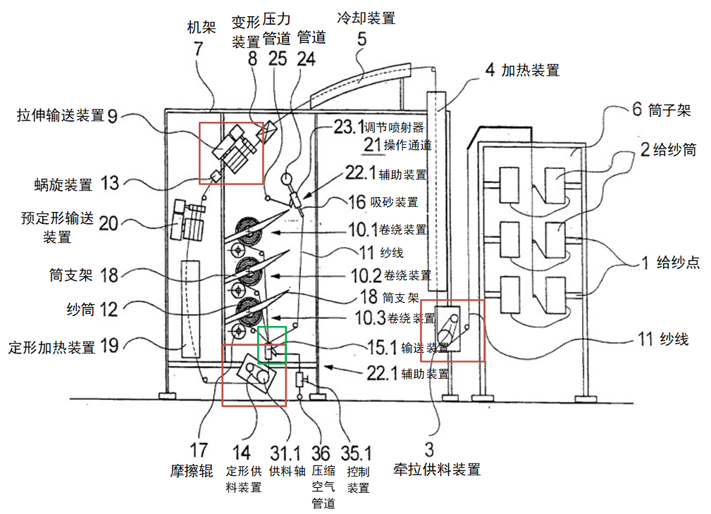 从发明构思角度整体确定区别技术特征——由一个最高院案例引发的思考