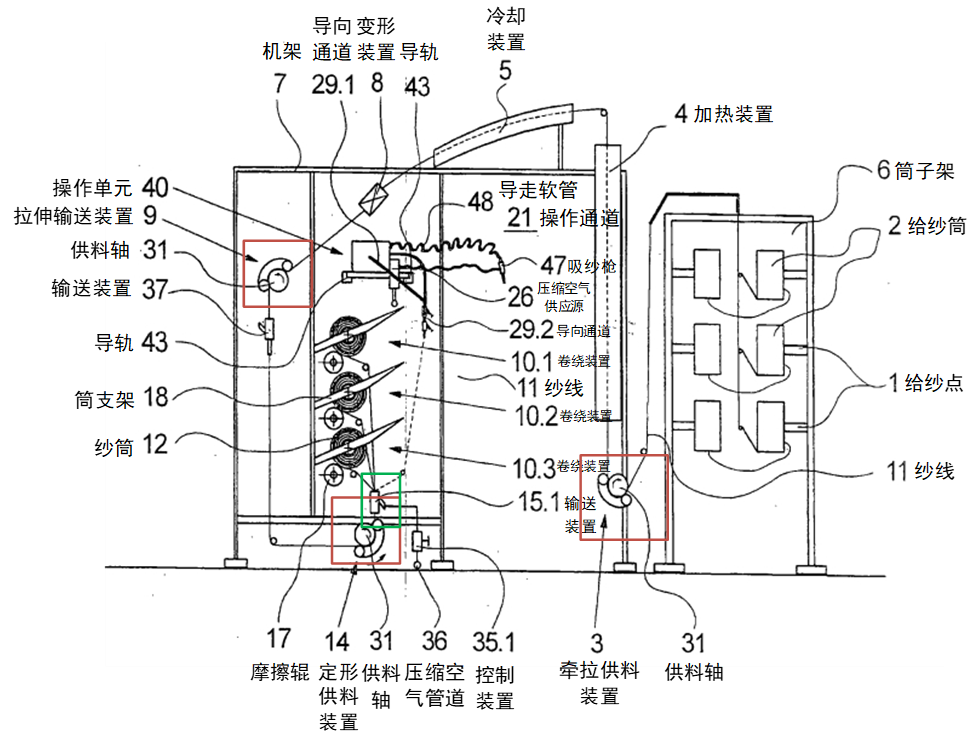 从发明构思角度整体确定区别技术特征——由一个最高院案例引发的思考