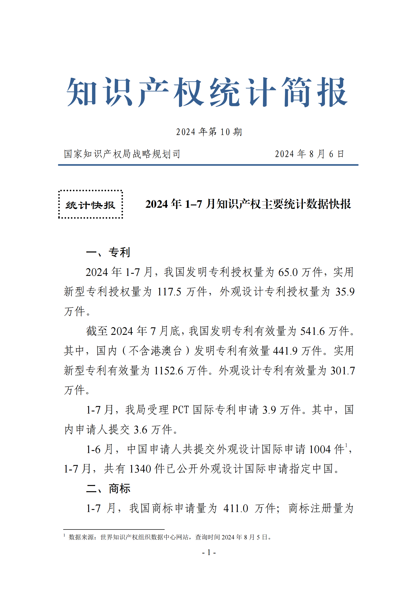 2024年1-7月专利、商标、地理标志等知识产权主要统计数据 | 附数据详情