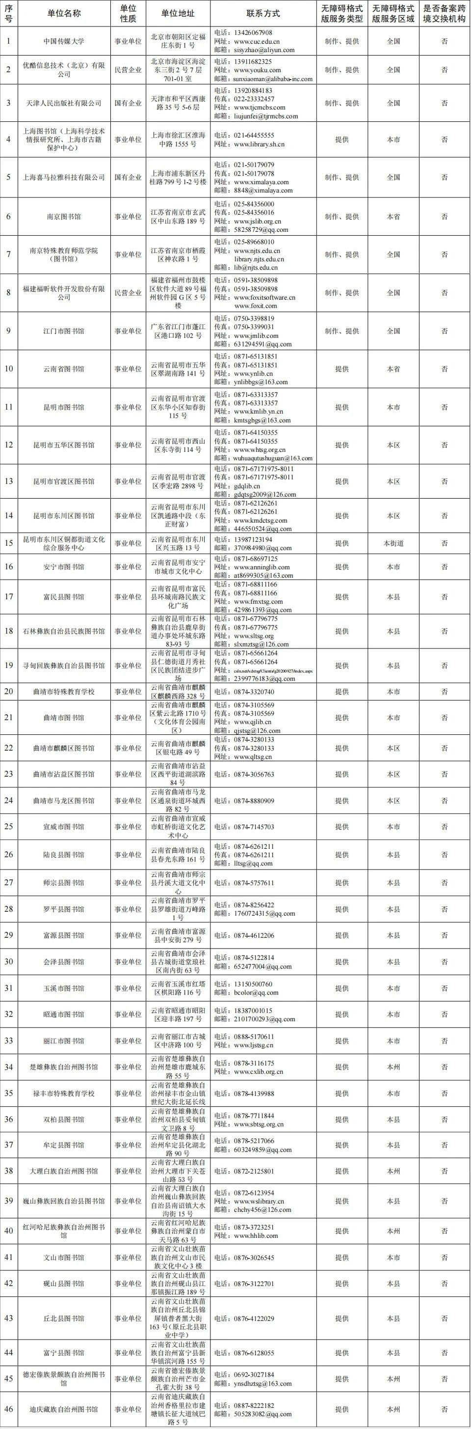 #晨报#3D打印“巨无霸”在美提起诉讼，剑指多家中国企业；《黑神话：悟空》主角“天命人”商标被抢注