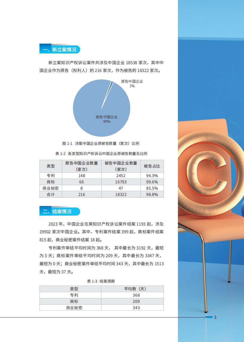 《2024中国企业海外知识产权纠纷调查》报告全文发布！