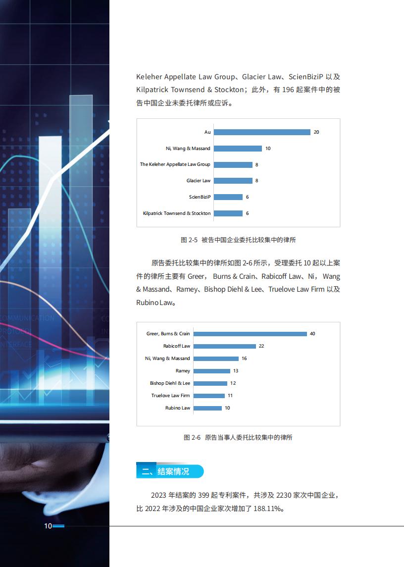 《2024中国企业海外知识产权纠纷调查》报告（附全文）