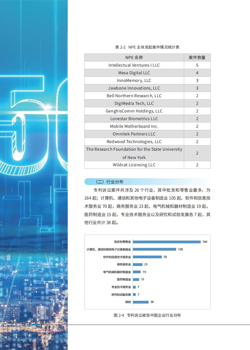 《2024中国企业海外知识产权纠纷调查》报告（附全文）