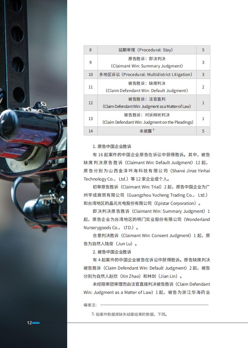 《2024中国企业海外知识产权纠纷调查》报告（附全文）