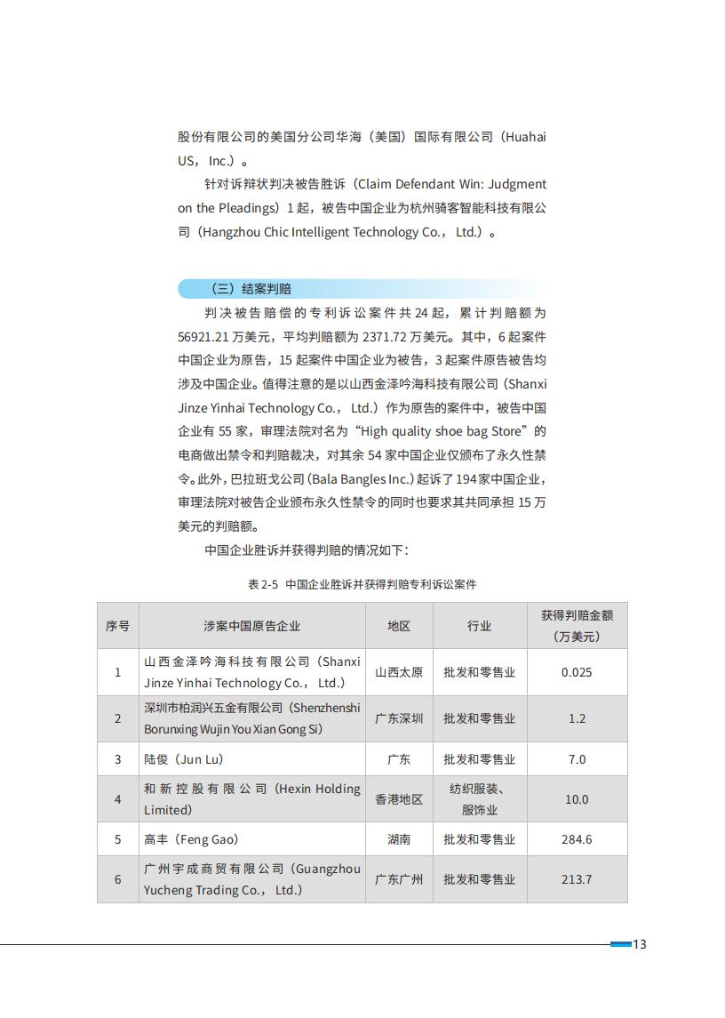 《2024中国企业海外知识产权纠纷调查》报告（附全文）