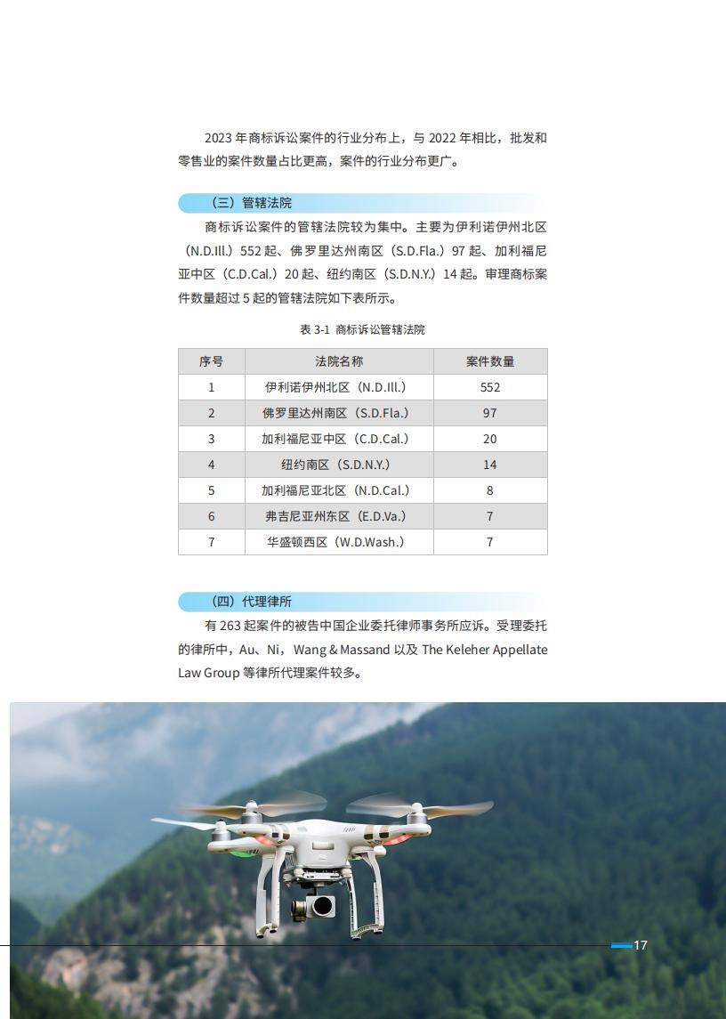 《2024中国企业海外知识产权纠纷调查》报告（附全文）