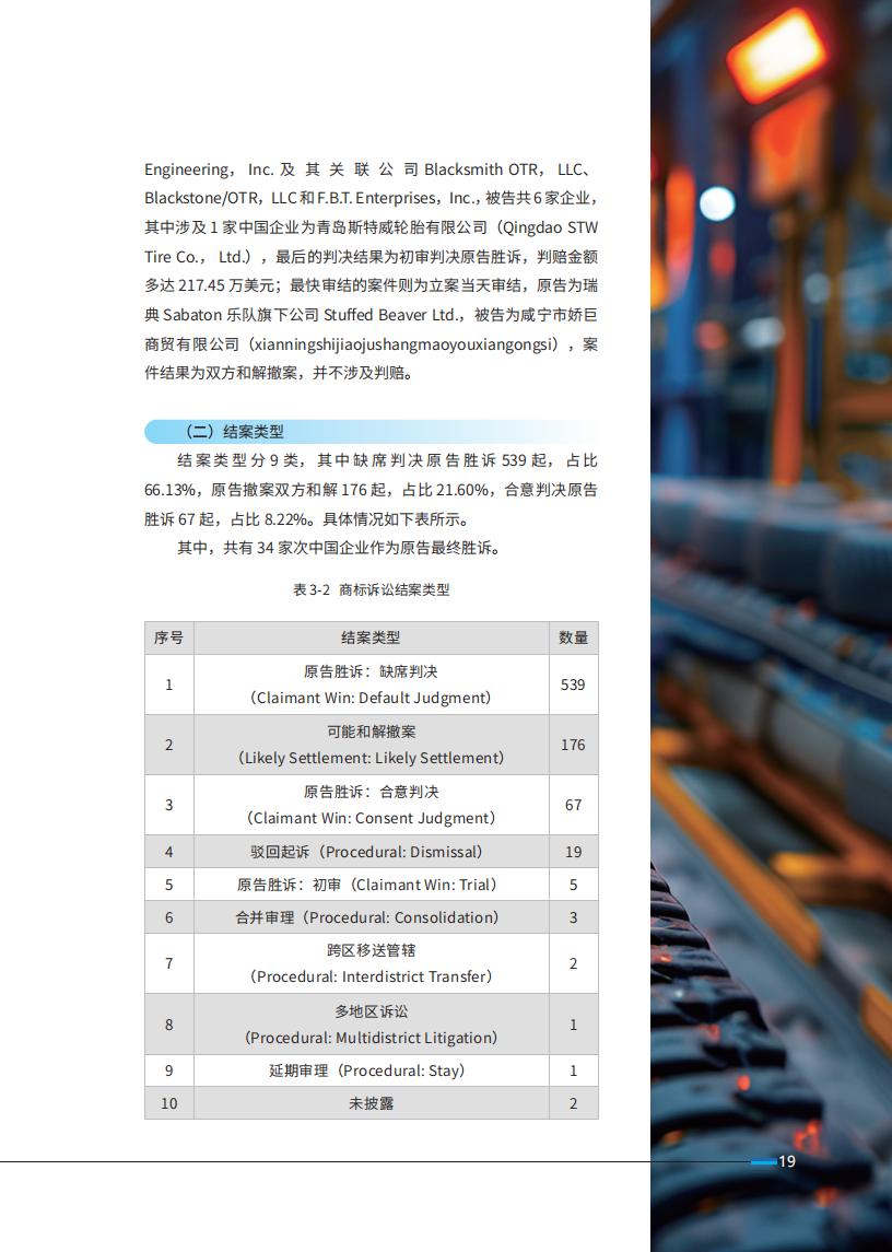 《2024中国企业海外知识产权纠纷调查》报告全文发布！