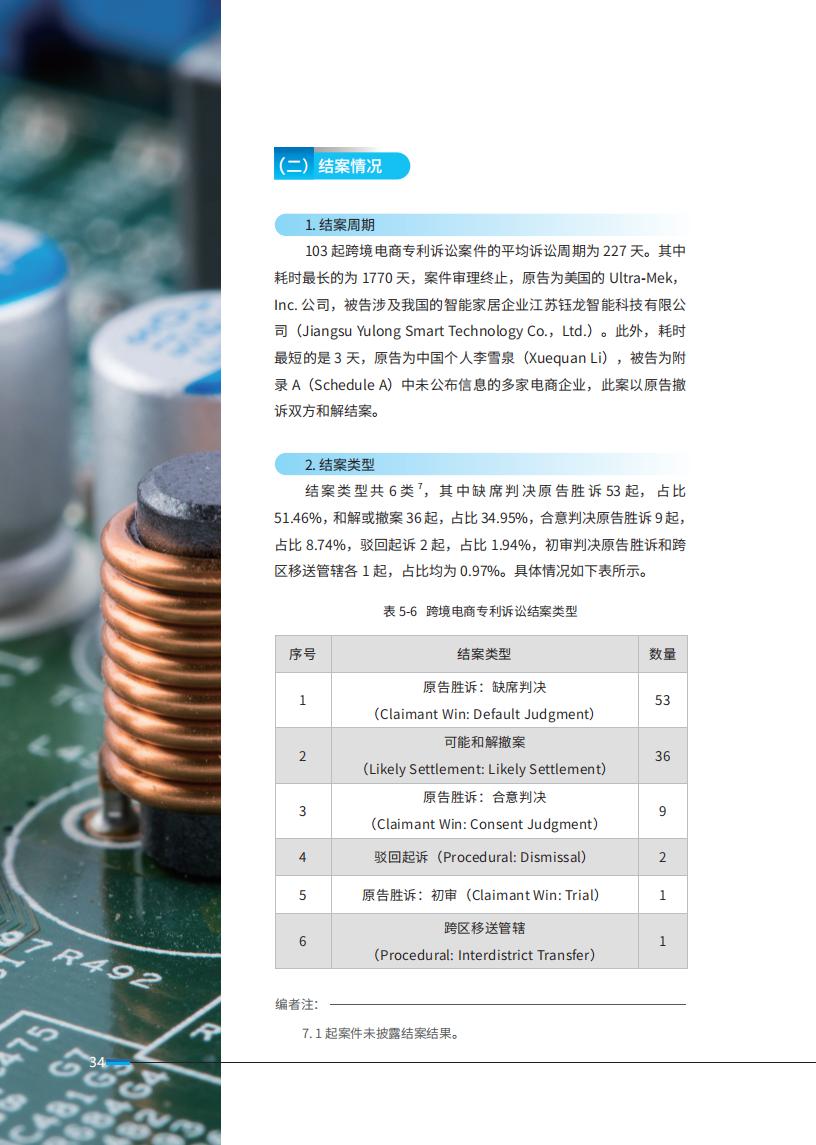 《2024中国企业海外知识产权纠纷调查》报告（附全文）