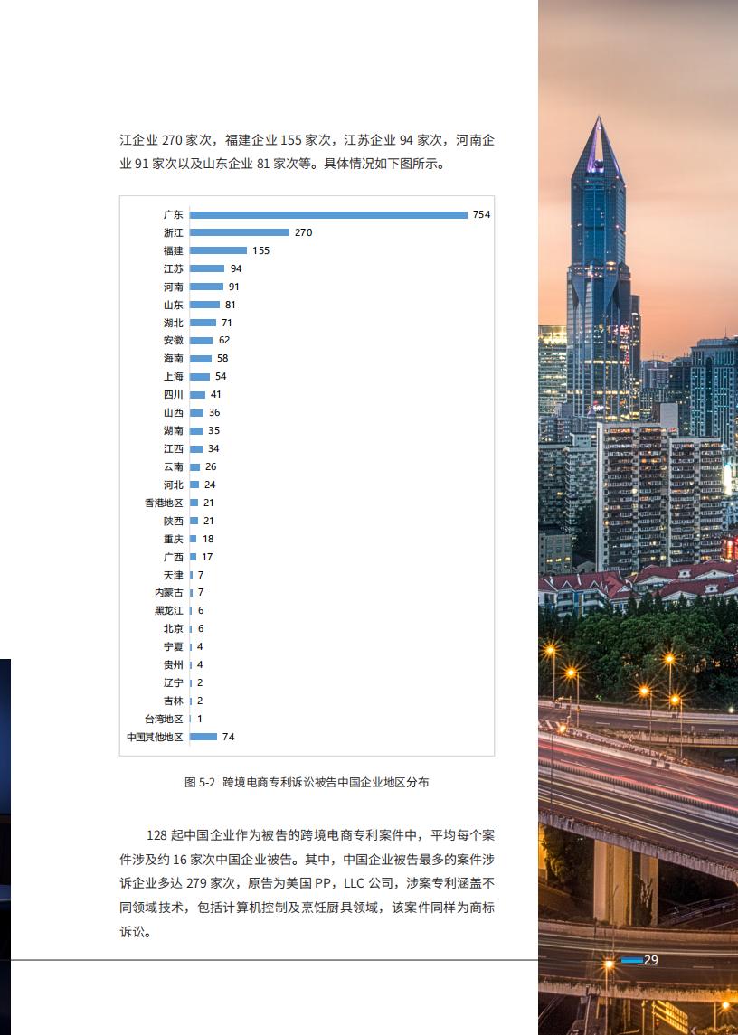 《2024中国企业海外知识产权纠纷调查》报告（附全文）