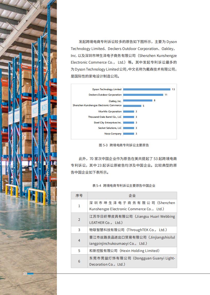 《2024中国企业海外知识产权纠纷调查》报告（附全文）