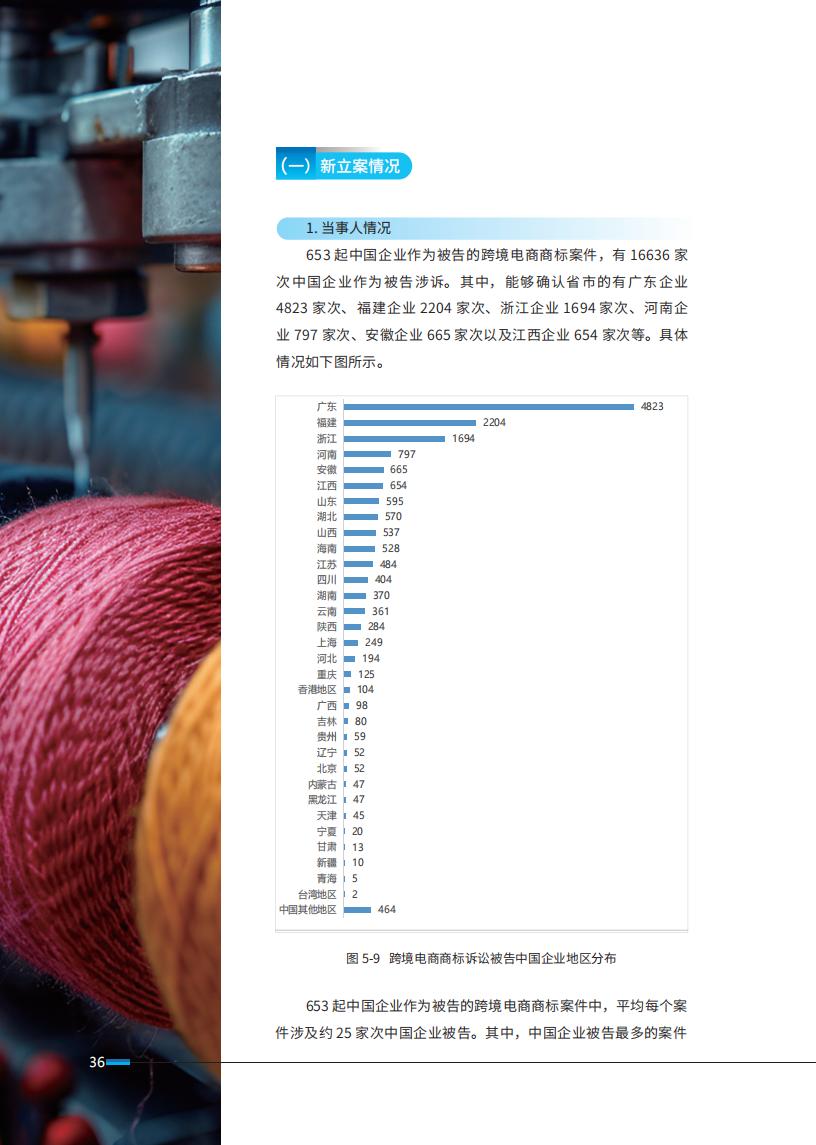 《2024中国企业海外知识产权纠纷调查》报告（附全文）