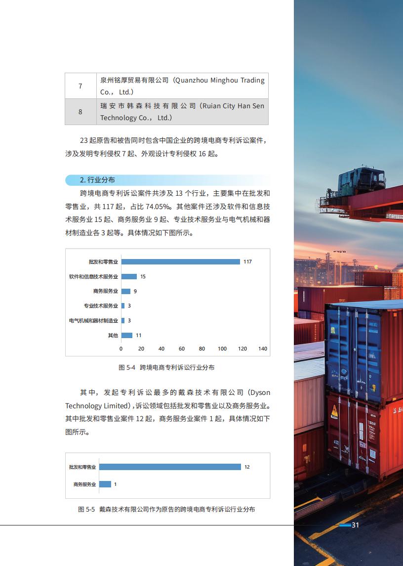 《2024中国企业海外知识产权纠纷调查》报告（附全文）