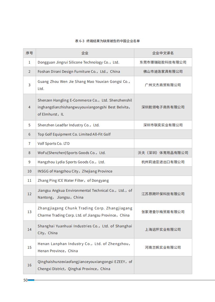 《2024中国企业海外知识产权纠纷调查》报告（附全文）