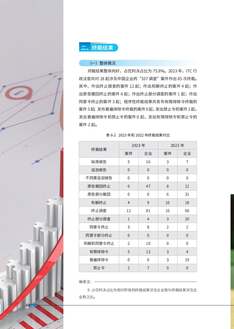 《2024中国企业海外知识产权纠纷调查》报告（附全文）