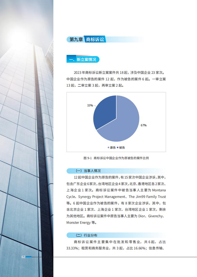 《2024中国企业海外知识产权纠纷调查》报告（附全文）