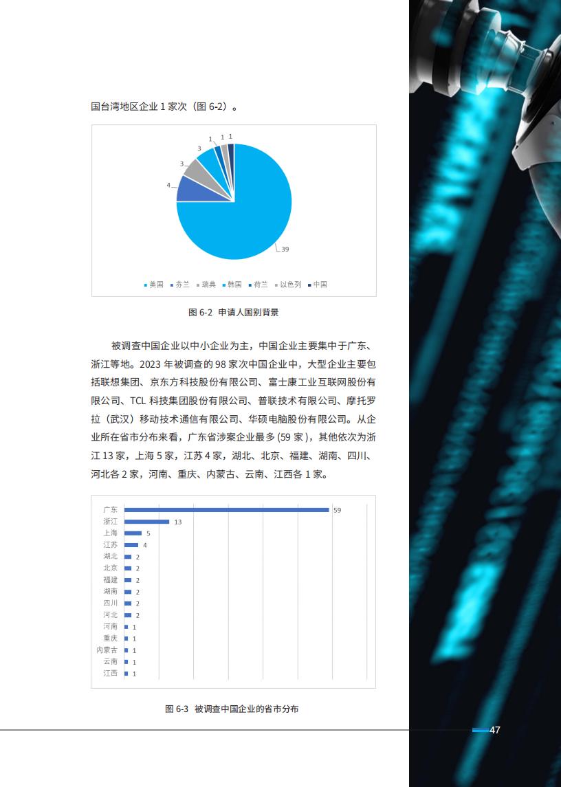 《2024中国企业海外知识产权纠纷调查》报告全文发布！