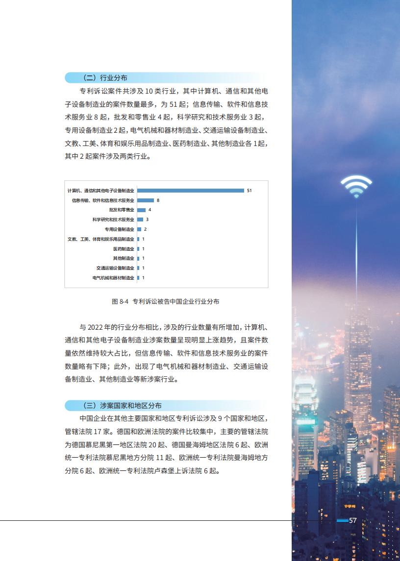 《2024中国企业海外知识产权纠纷调查》报告（附全文）