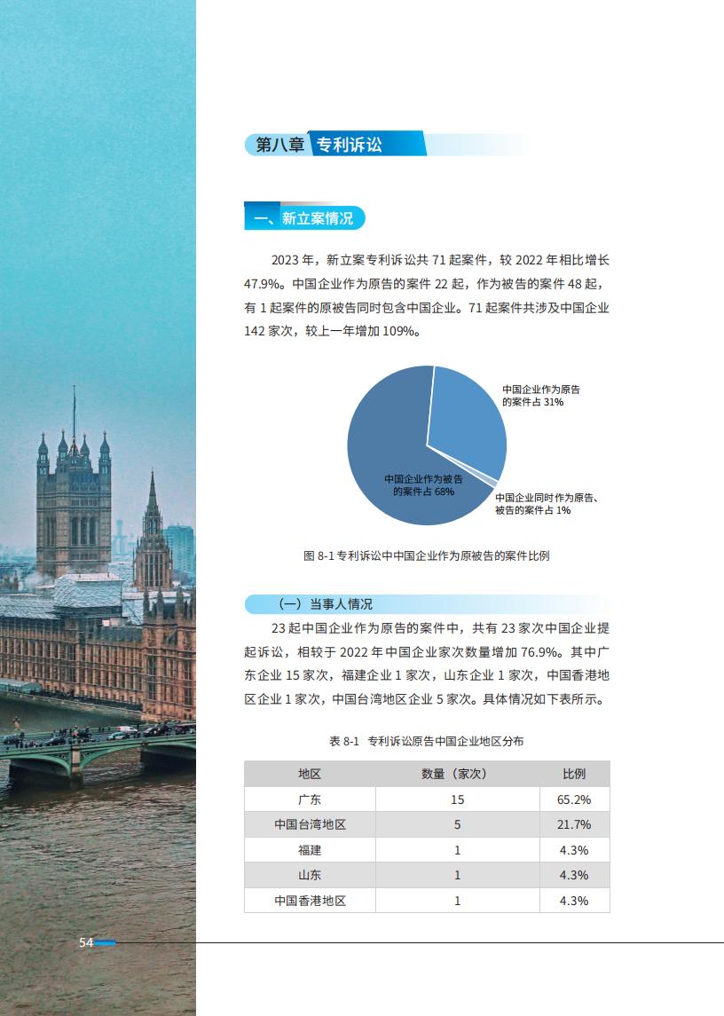 《2024中国企业海外知识产权纠纷调查》报告（附全文）