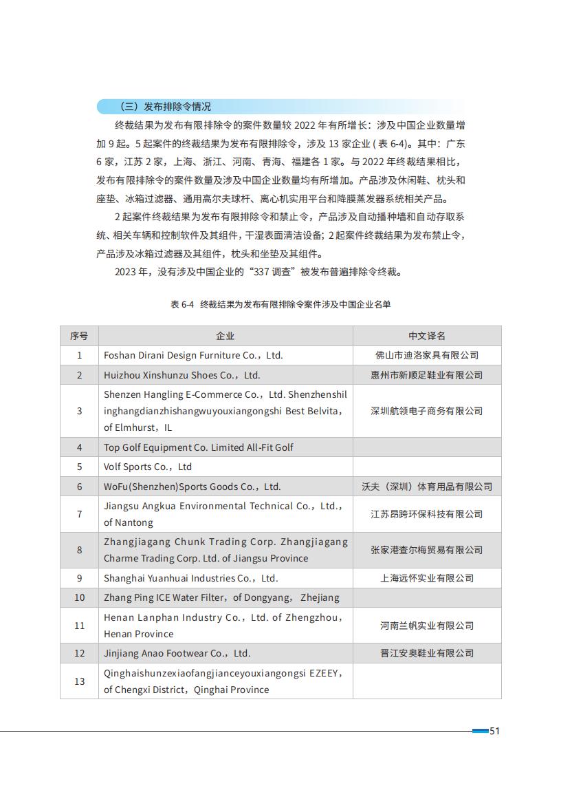 《2024中国企业海外知识产权纠纷调查》报告（附全文）