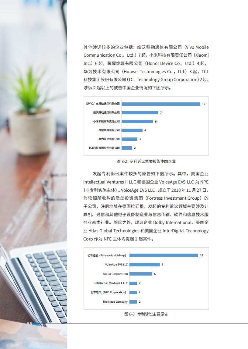 《2024中国企业海外知识产权纠纷调查》报告（附全文）