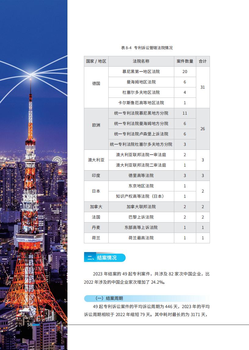 《2024中国企业海外知识产权纠纷调查》报告（附全文）