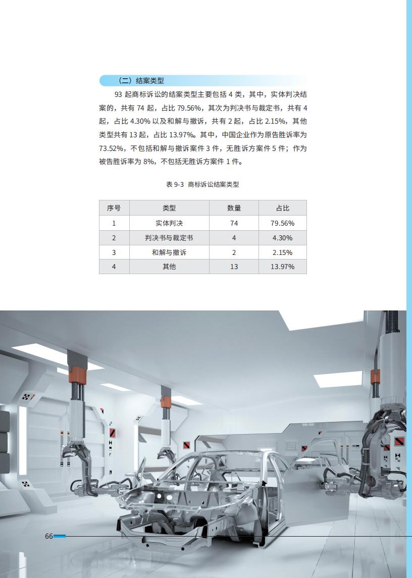 《2024中国企业海外知识产权纠纷调查》报告全文发布！