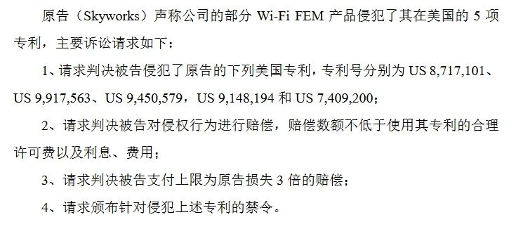 936万美元诉讼预算，中国射频芯片大厂迎战美国337调查