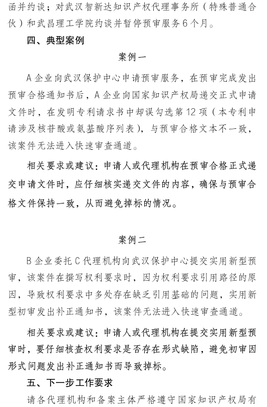 形式缺陷及重复提交，新颖性、明显创造性及其他实质性缺陷，低质量申请成预审不合格主要原因！