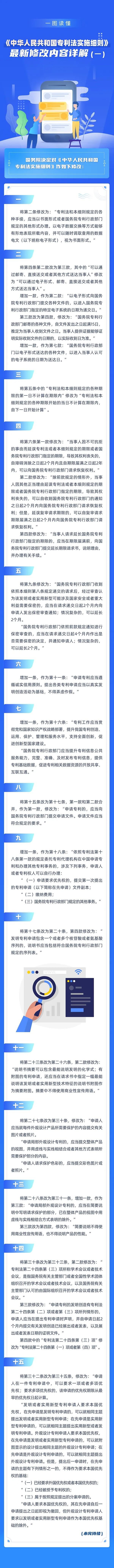 一图读懂！《中华人民共和国专利法实施细则》最新修改内容详解