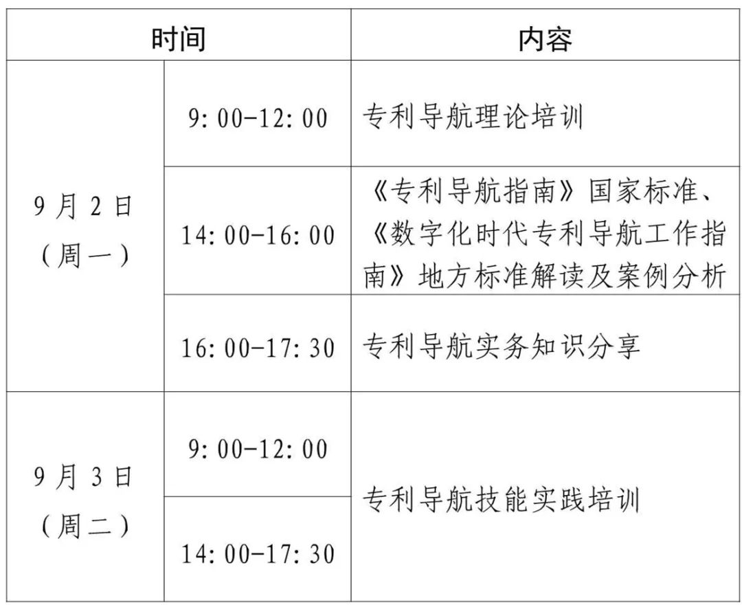 开始报名啦！专利导航指南标准宣讲会暨专利导航理论及技能实践培训活动（一）