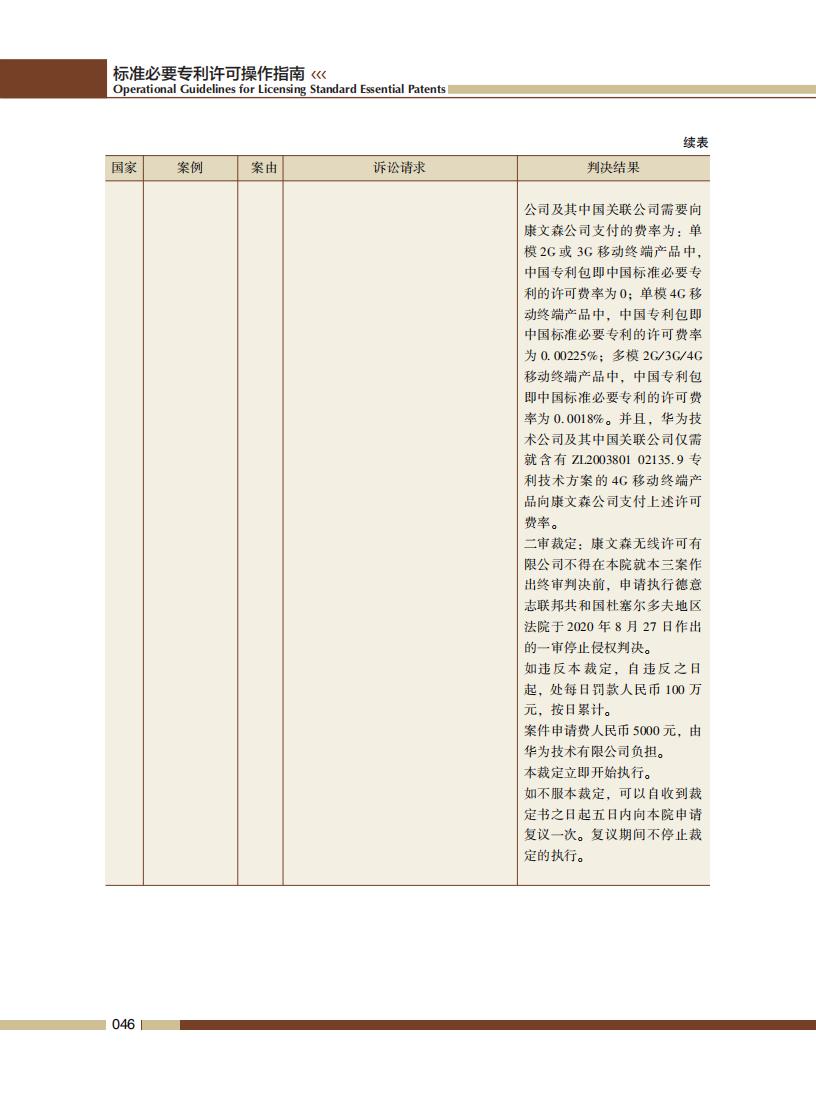 《标准必要专利许可操作指南》全文发布！